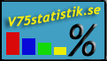 V75statistik.se